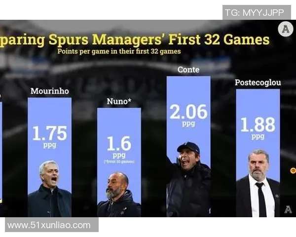 南京足球队控制打法的深度分析与战术解读 南京足球队控制打法的深度分析与战术解读