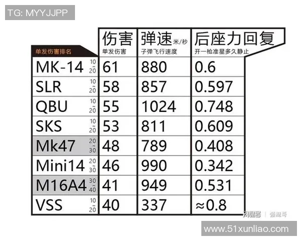 和平精英心理素质排行榜揭晓TES战队荣登第九名引发热议